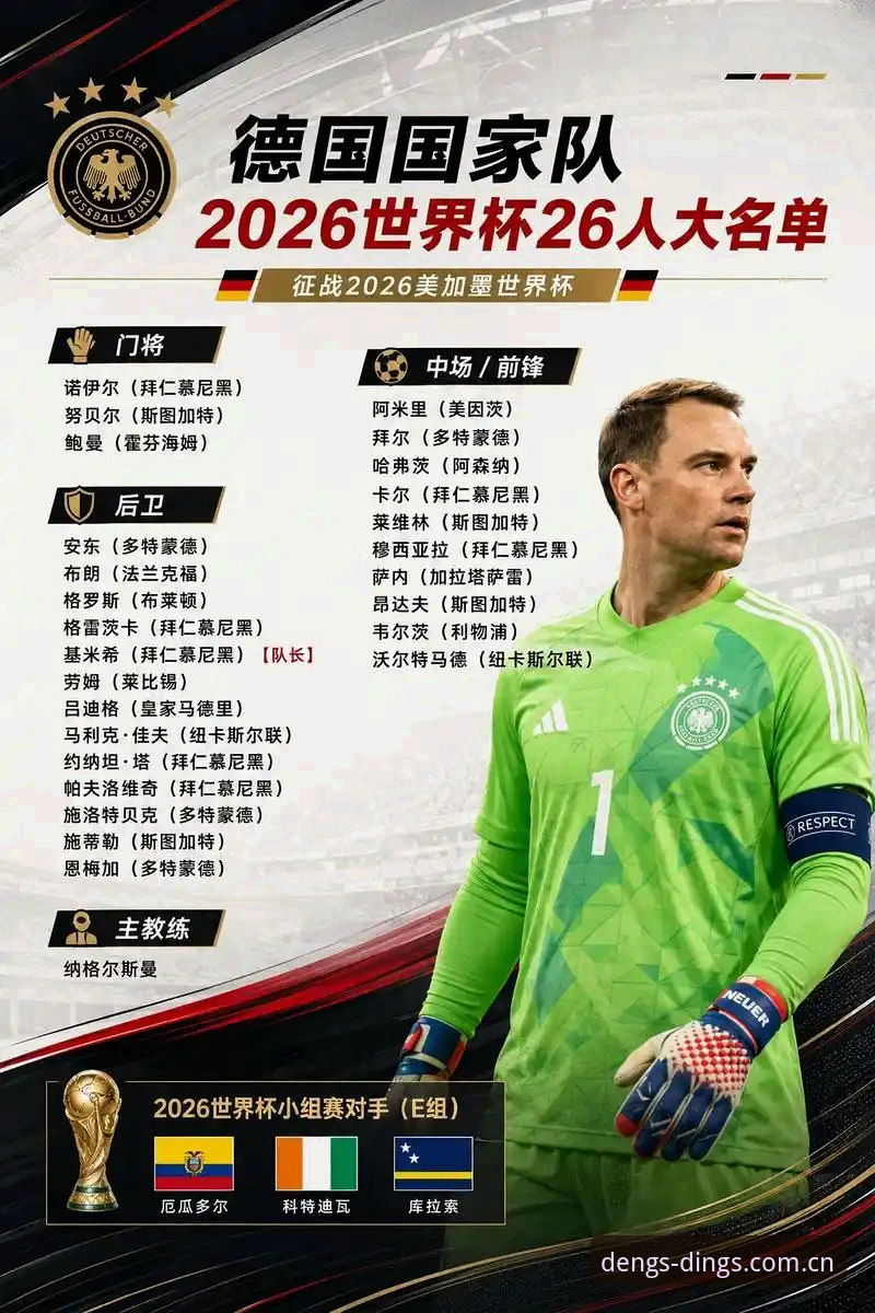 德国队世界杯26人名单深度解读教程：从诺伊尔回归到新星卡尔，附DINGS官方入口数据查询实操
