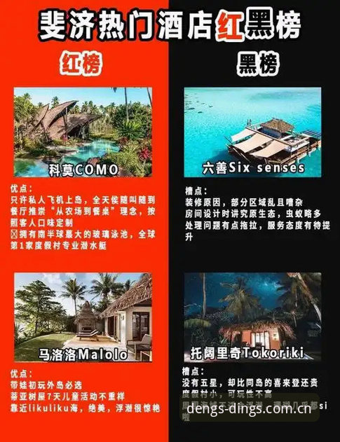 鼎盛DINGS入口iOS版 资深技术评测员分享:鼎盛DINGS入口iOS版v2.5.3使用心得与避坑指南