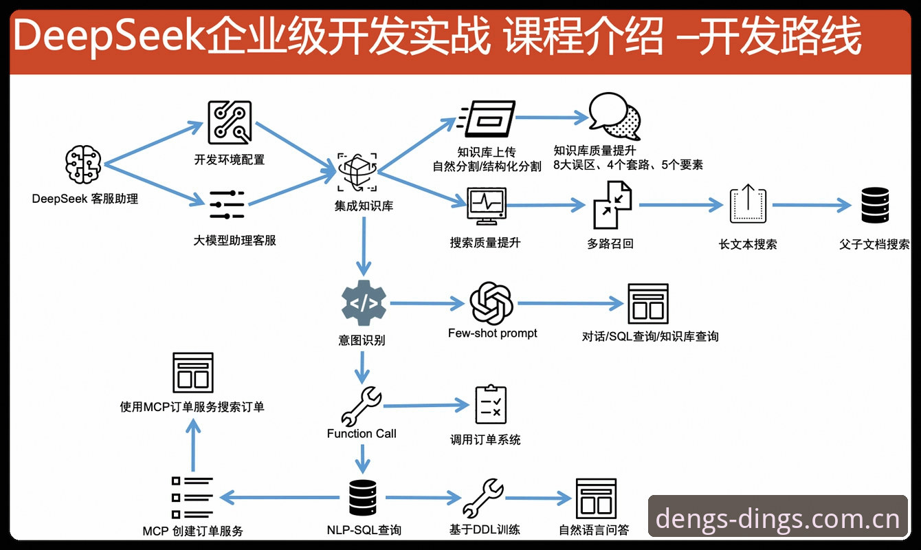 3种高效方法完成鼎盛官网安装教程，解决46.1MB应用部署难题