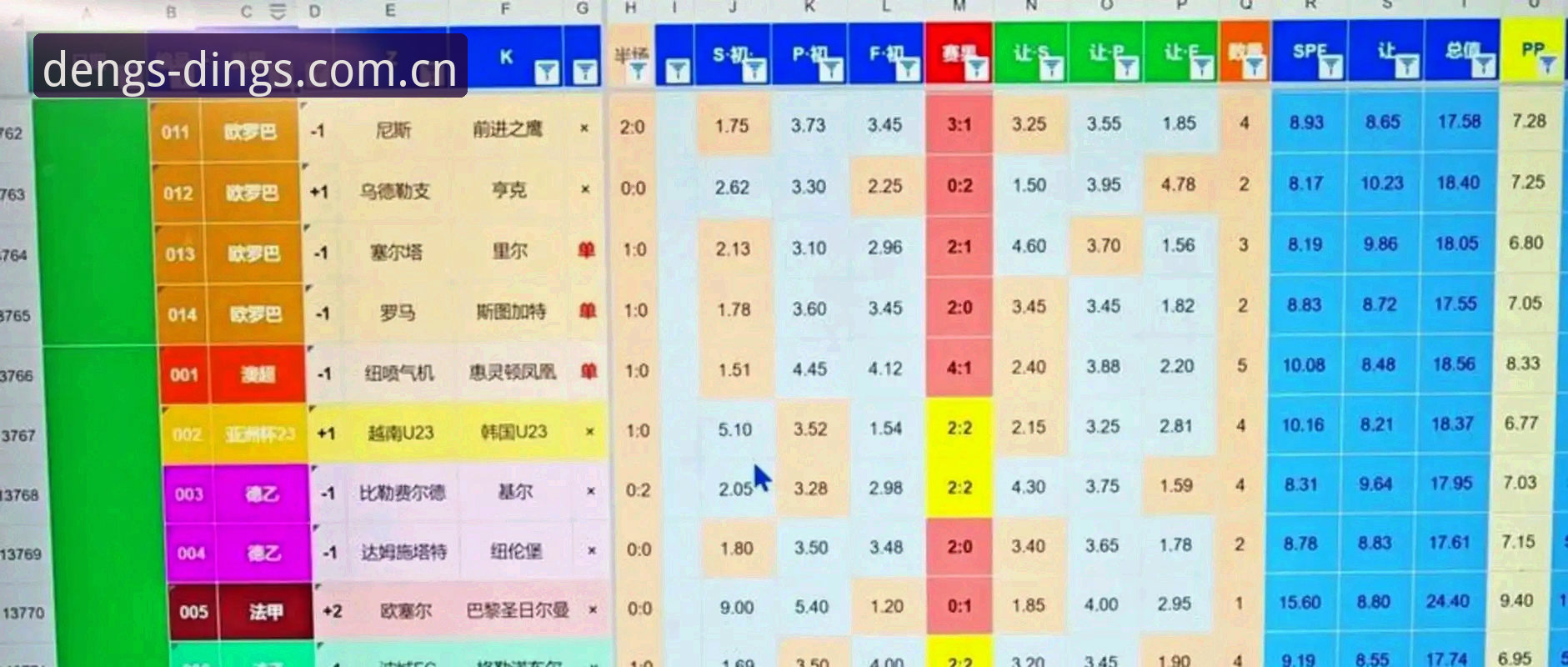 2030世界杯扩军至66队操作教程：从鼎盛平台洞悉足球格局变革